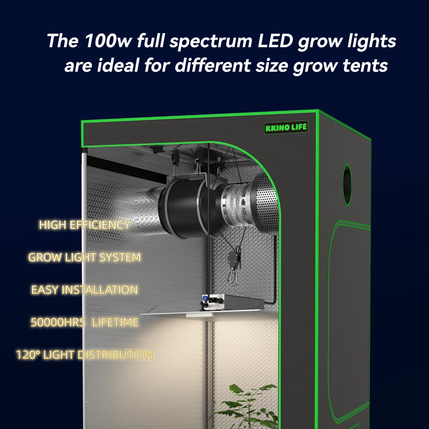 KKINO LIFE Samsung 281B 100W Full Spectrum LED Grow Light Indoor Plant Veg Hydroponics
