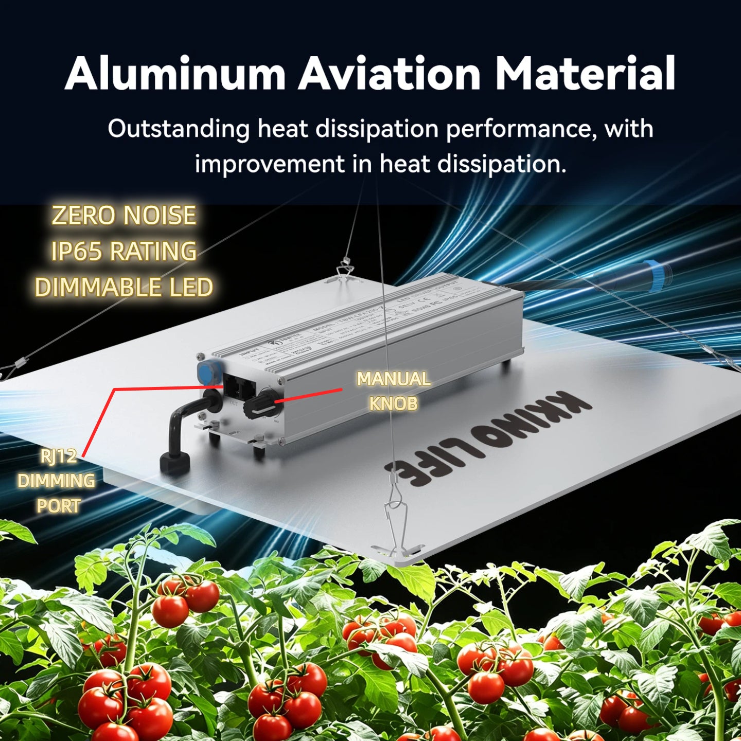 KKINO LIFE Samsung LM281B 320W Full Spectrum LED Grow Light Indoor Plant Veg