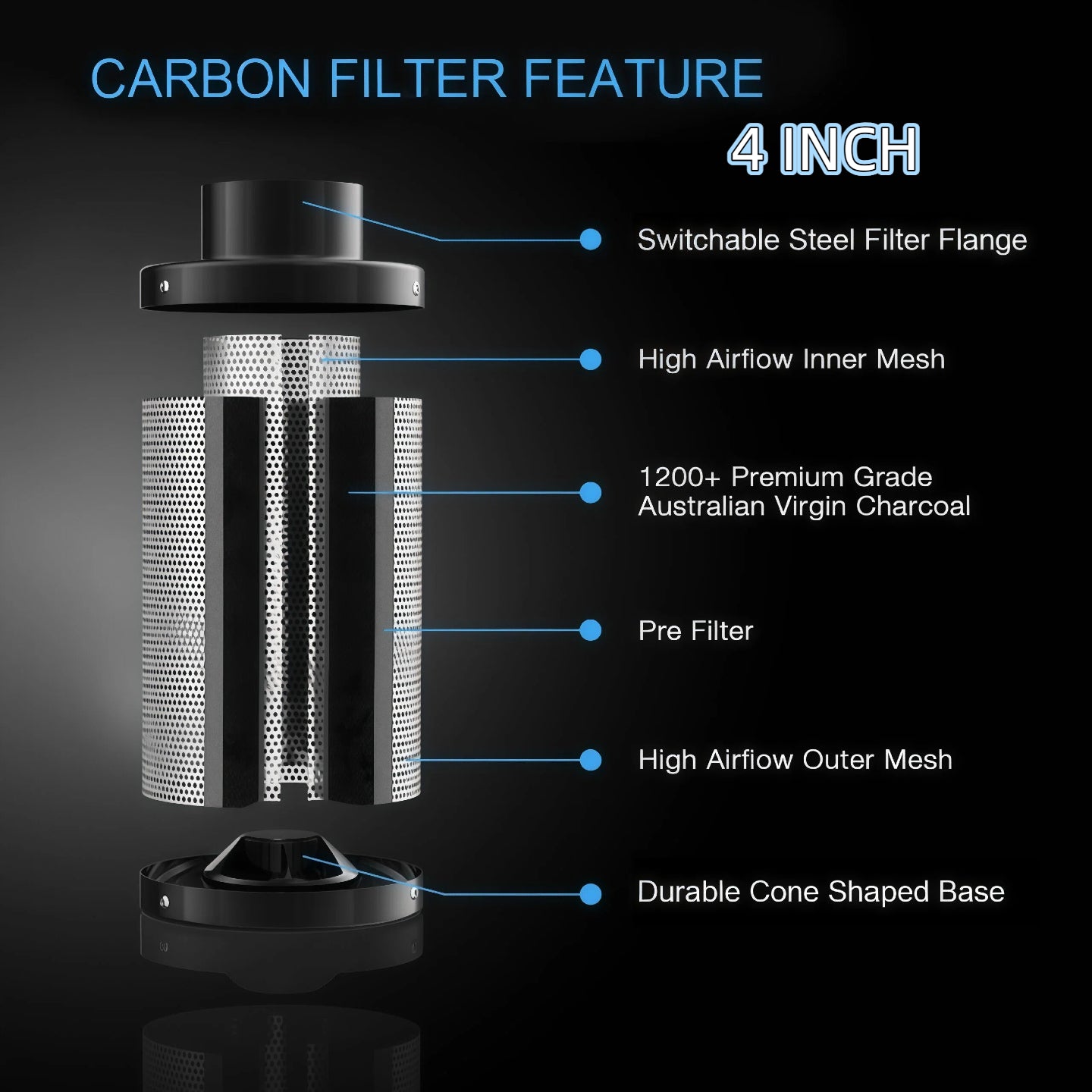 4 Inch Hydroponic Grow Tent Ventilation Kit Axial Fan Carbon Filter Duct 2 Sizes