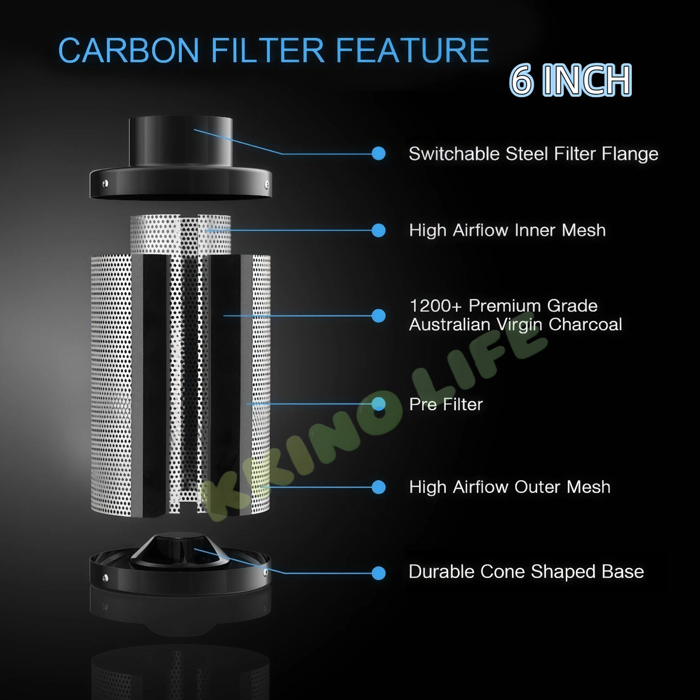 6"x18 Inch Carbon Filter Inline Tube Fan Control for Fan Grow Tent Ventilation AU Stock