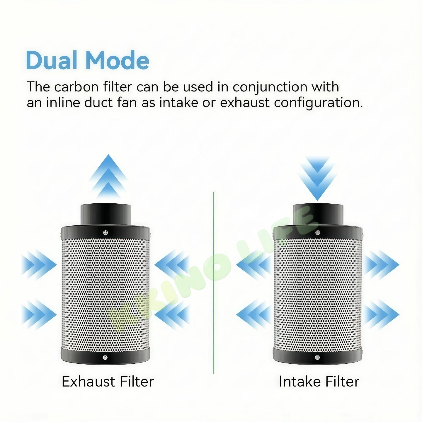 6"x18 Inch Carbon Filter Inline Tube Fan Control for Fan Grow Tent Ventilation AU Stock