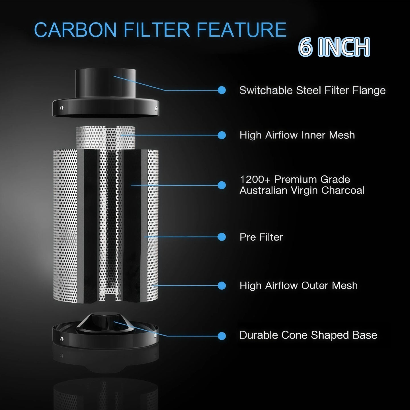 6 Inch Hydroponic Grow Tent Ventilation Kit Axial Fan Carbon Filter Duct 4 Sizes