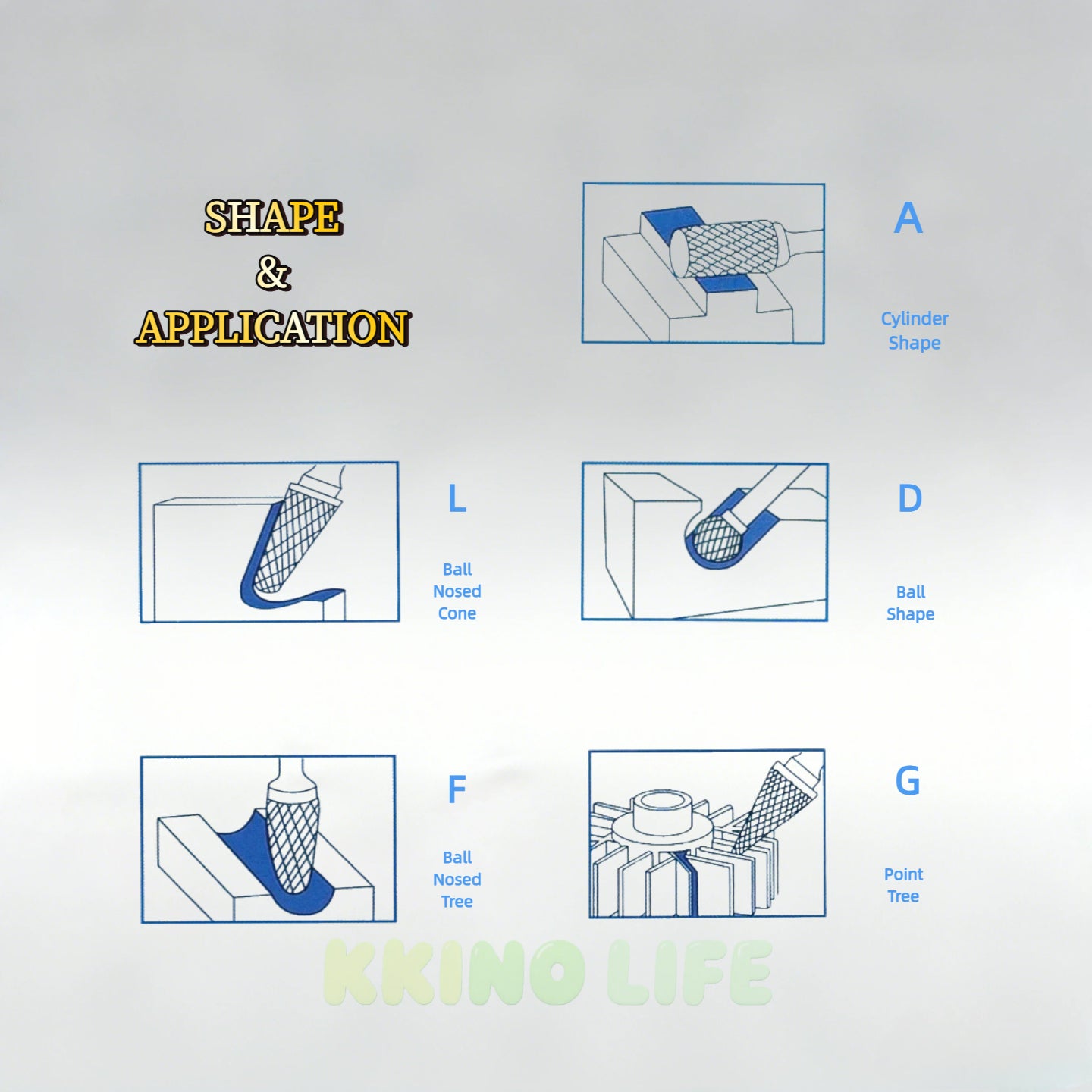 1 Pc 6mm Shank 10mm Head Tungsten Carbide Rotary Burr Bur Die Grinder Bit 1/2 Inch Head