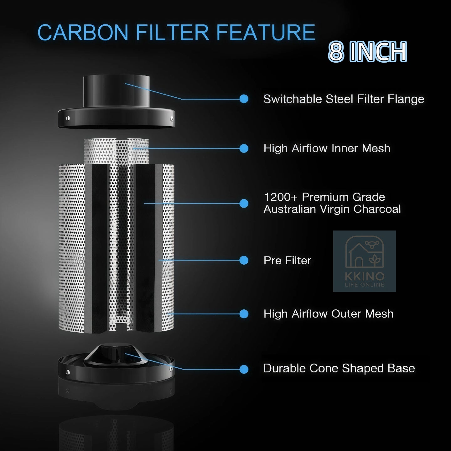 8 Inch Carbon Filter 800m³/h AUS Charcoal Air Purifier for Hydroponics Grow Tent