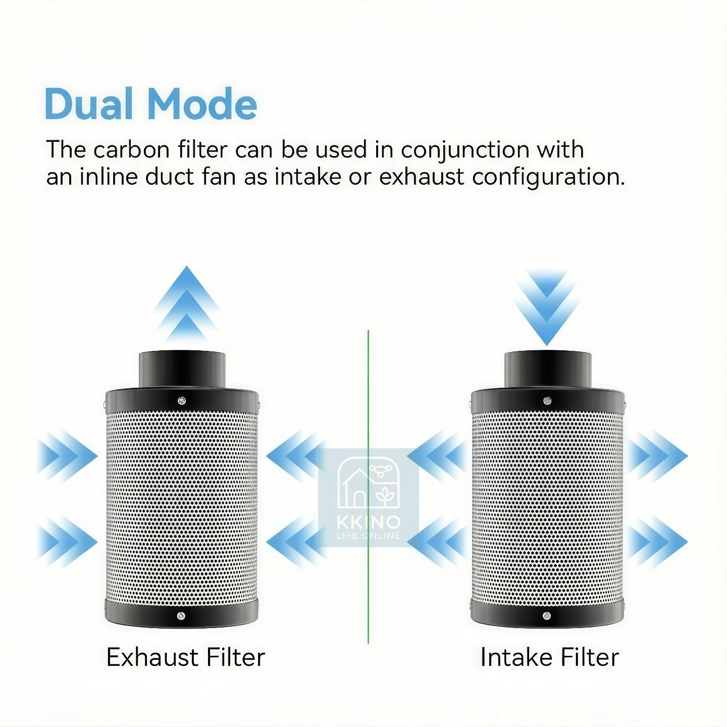 8 Inch Carbon Filter 800m³/h AUS Charcoal Air Purifier for Hydroponics Grow Tent